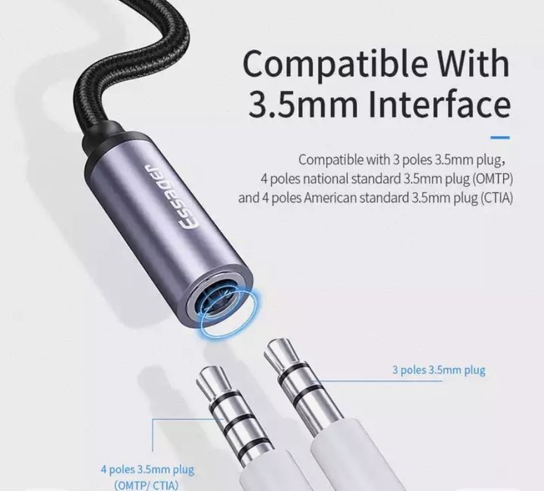 Cablu Mufa adaptor Type C - Jack