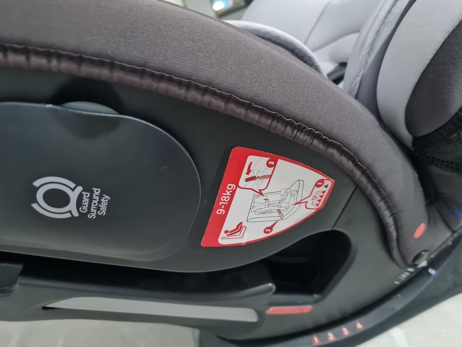 Scaun auto 0 - 36 kg