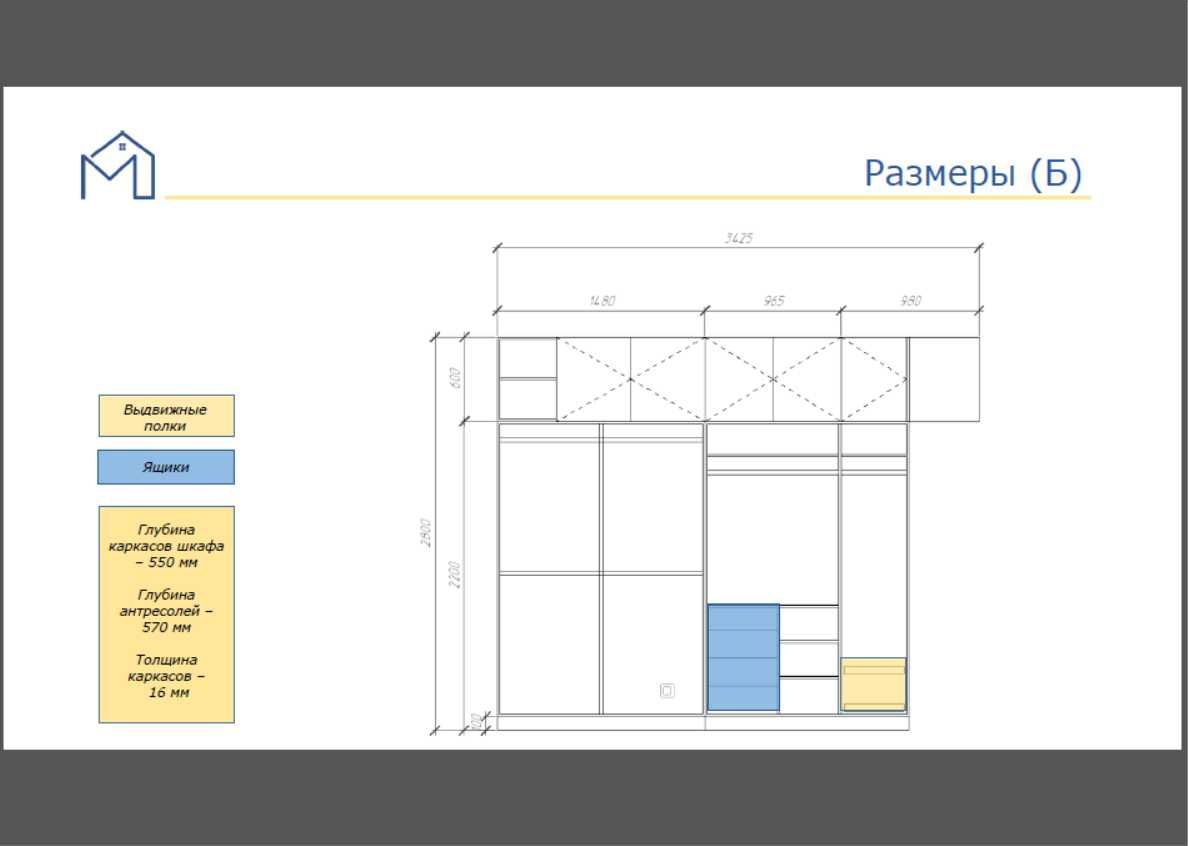 Индивидуальное проектирование гардеробной/шкафа для одежды