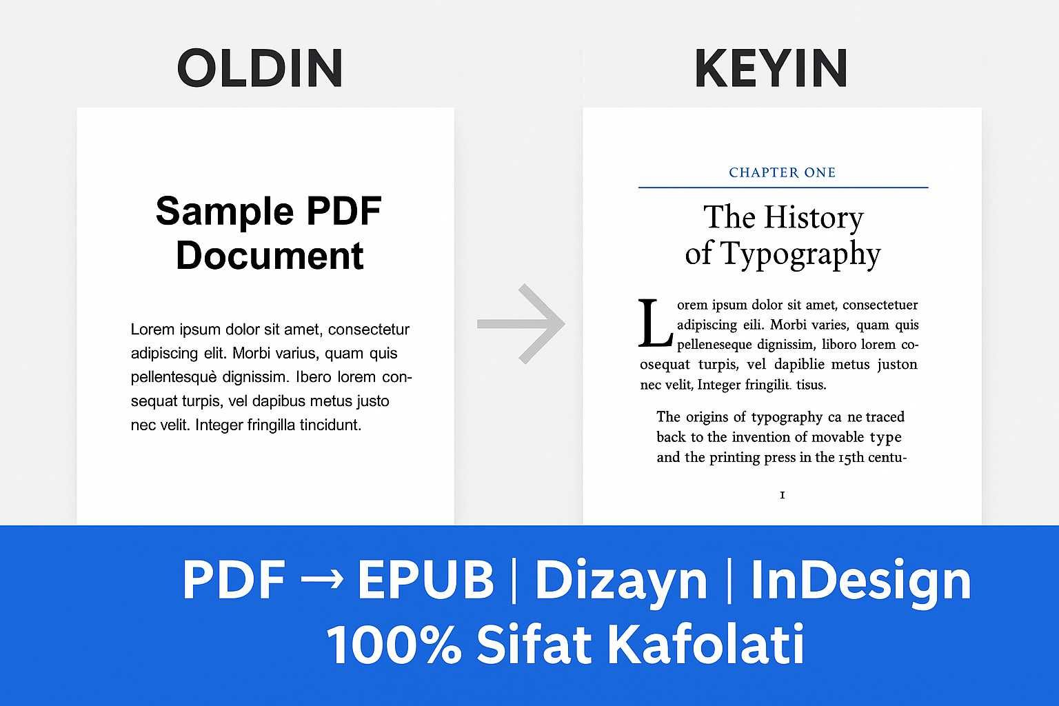Kitoblar, Jurnallar va eBooklar uchun Dizayn va Konvertatsiya Xizmati!