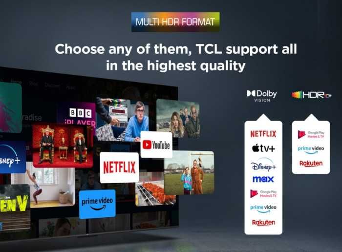 Телевизор TCL 75 4K UHD 120 Hz. Кронштейн  и Доставка Бесплатный.