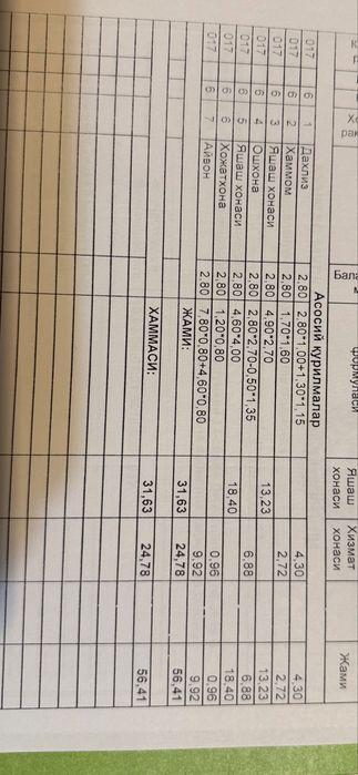 Срочно продается  своя 2 /6/9,Чиланзар16,дом18.Торг на месте,старт 69т