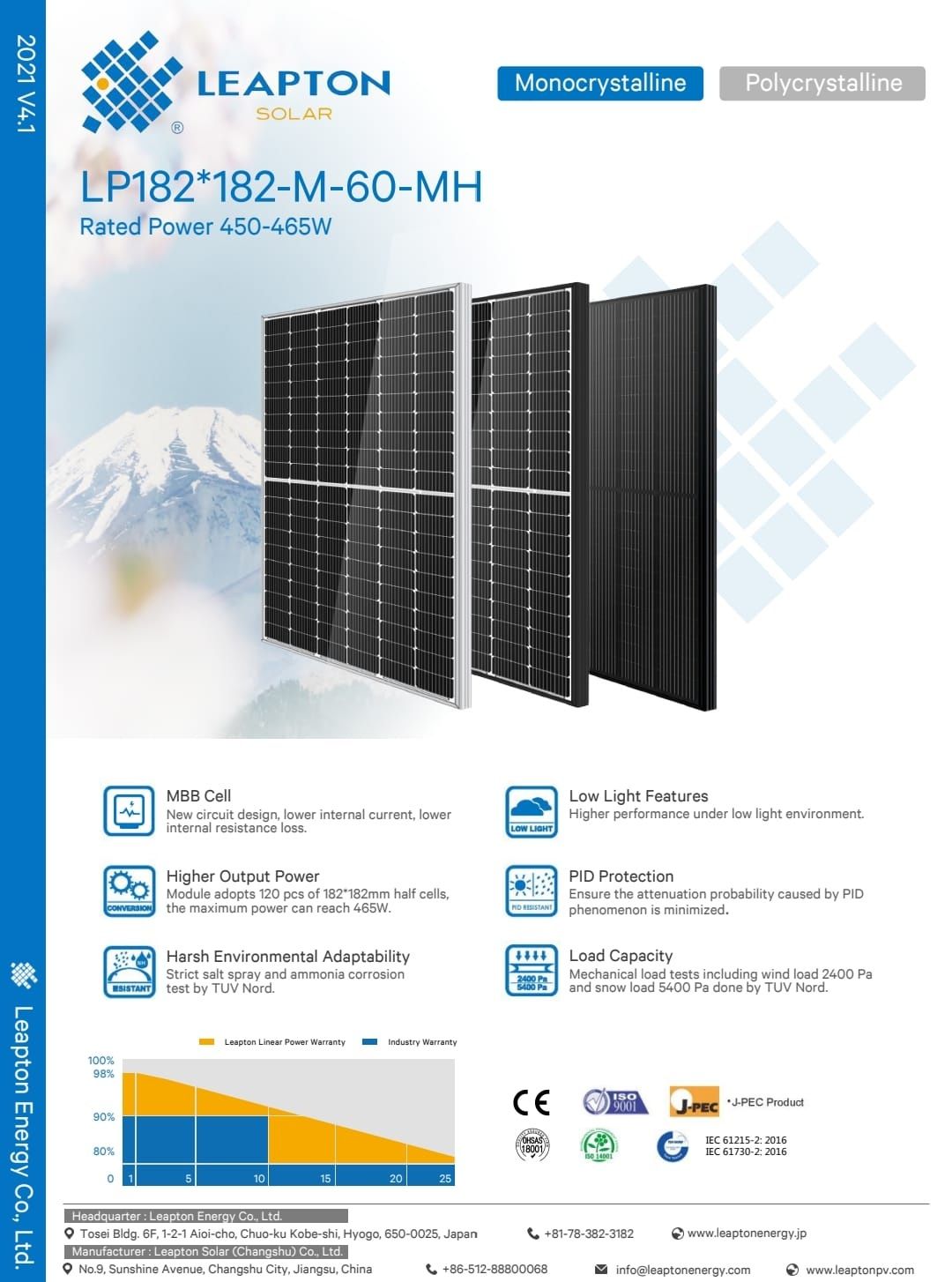 Vindem panouri fotovoltaice LEAPTON 460 Wp japoneze de calitate