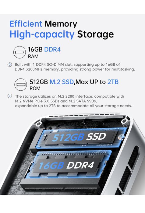 Mini PC Windows 11 Pro