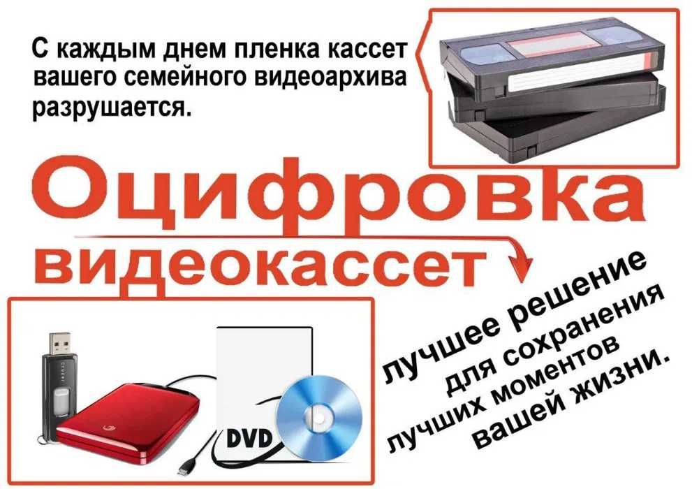 Оцифровка видеокассет. Запись DVD дисков на флешку, с флешки на DVD