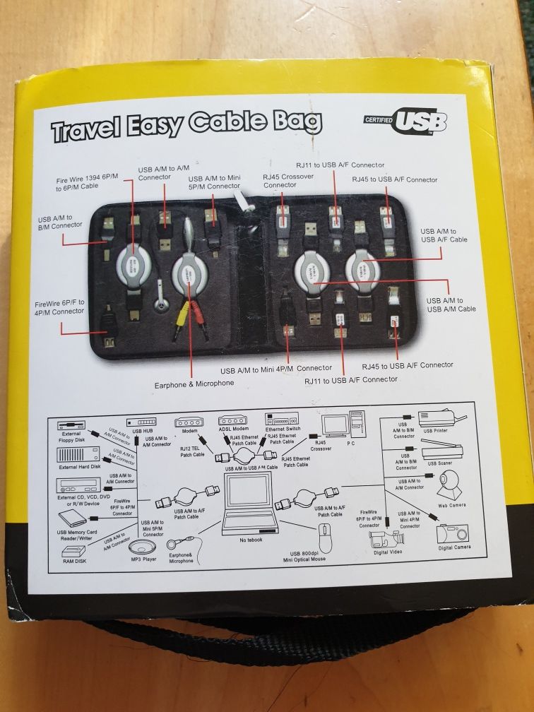 Travel Easy Cable Bag