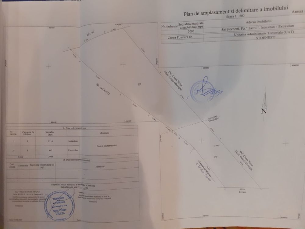 Teren Stoenesti pe DN ( intrare Barlogu) de vanzare