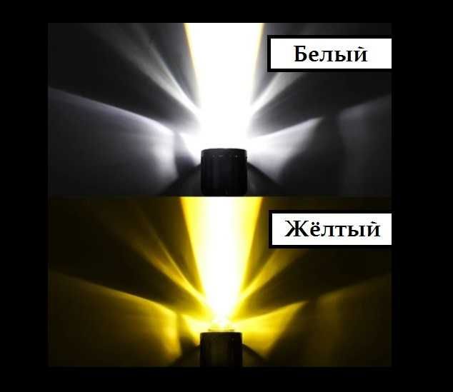 Компактные лазерные сверхяркие ПТФ Белый/Желтый свет
