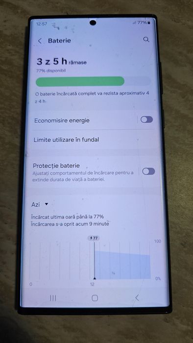 Samsung s22 ultra
