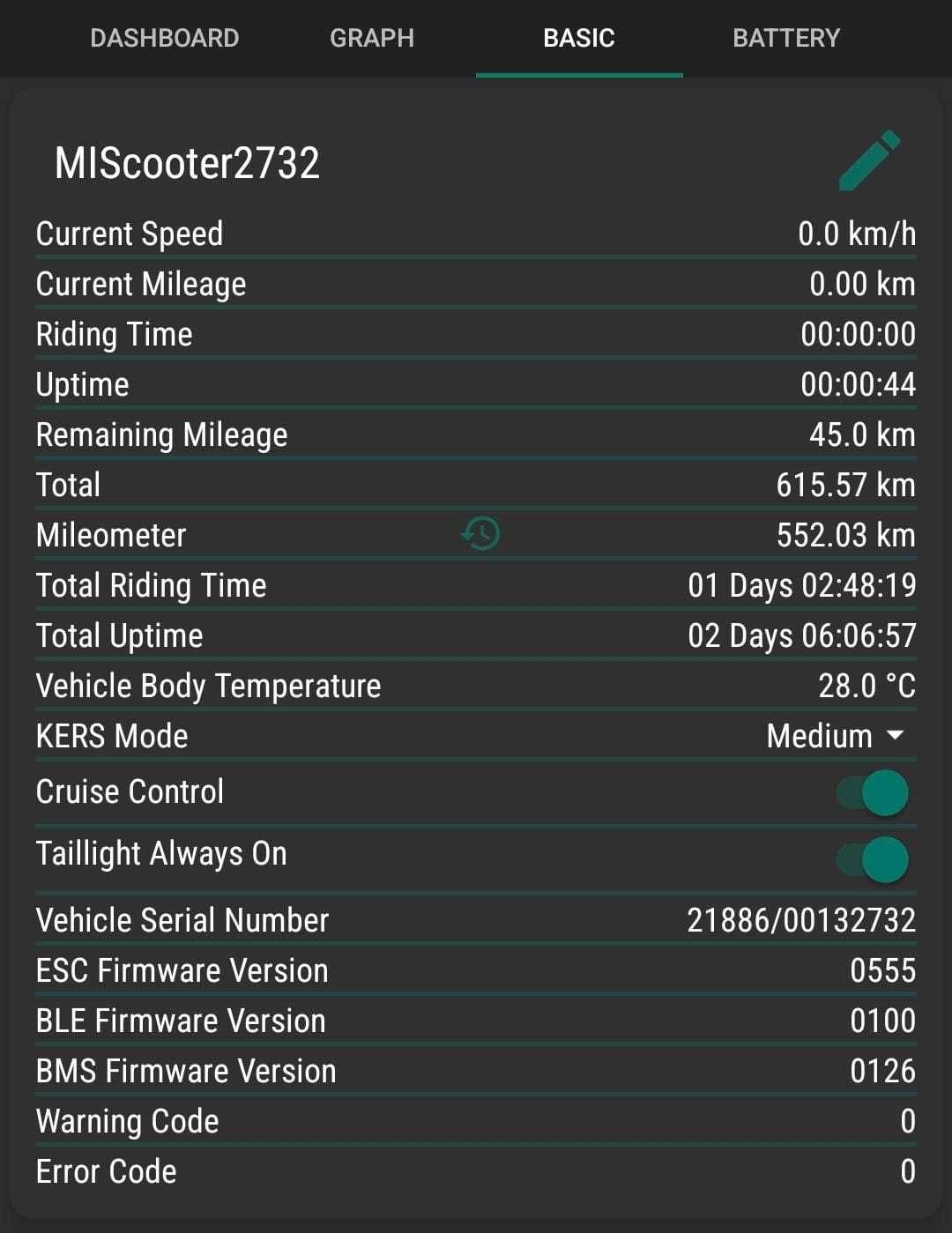 Xiaomi M365 Pro2 soluția ideală când ai permisul suspendat!
