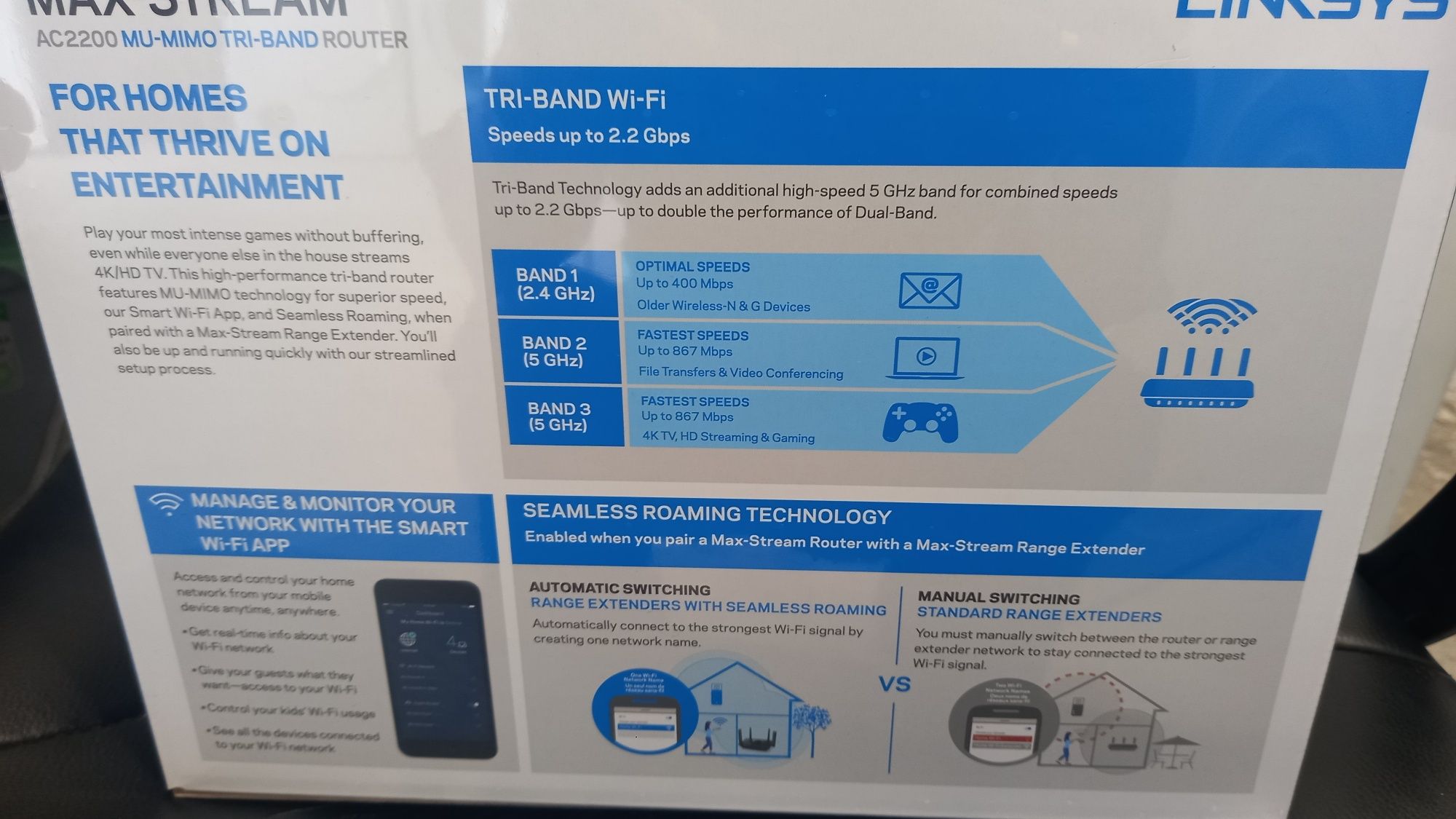 100% оригинален с гаранция Linksys AC2200