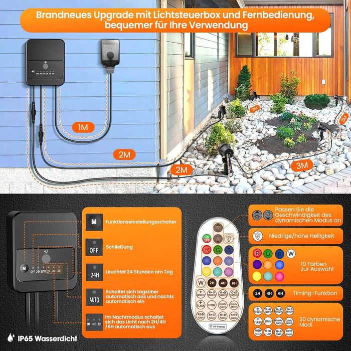 Комплект от 8 RGB градински прожектори с дистанционно управление
