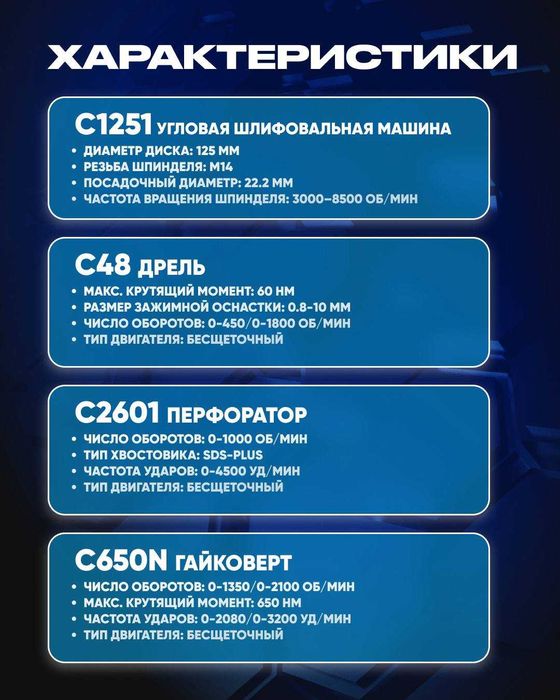 Набор аккумуляторных инструментов СЛАВМАШ C128-4B (96V) – 4 в 1