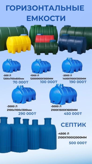 Ёмкости для воды пищевые