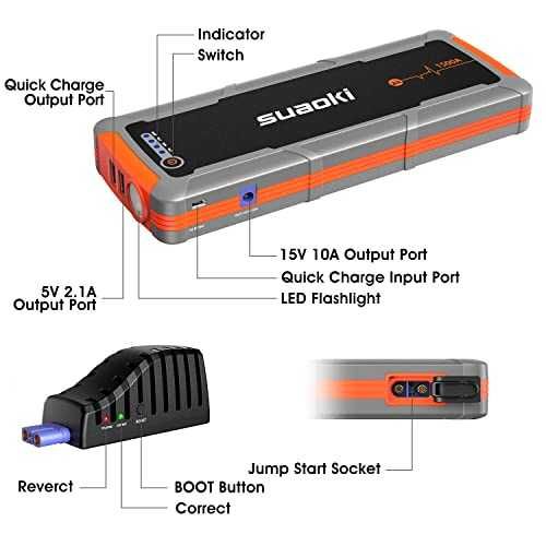 JUMP STARTER SUAOKI E15 1500A Стартер за кола