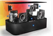 Boxa soundbar soundbox sky devialet