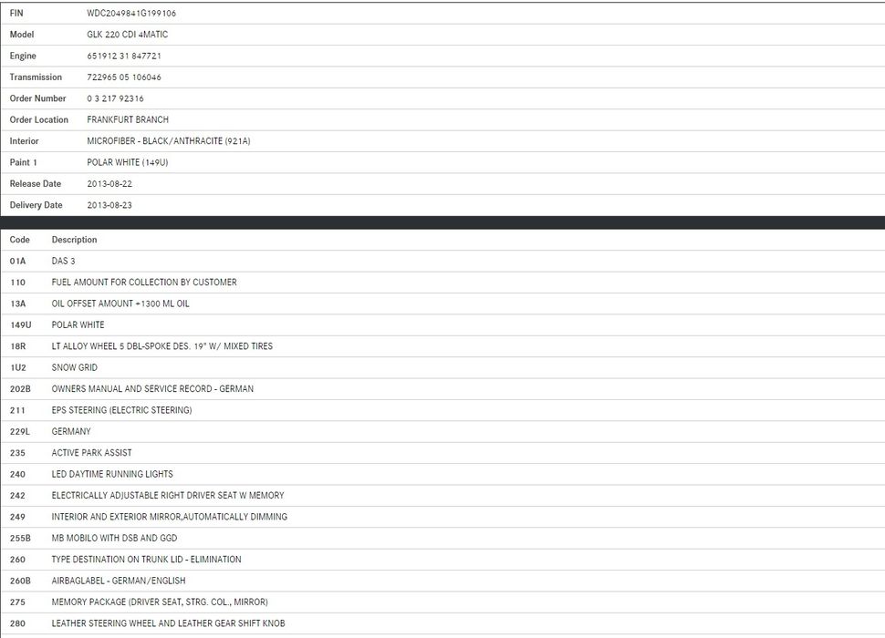 Mercedes-Benz GLK 220 cdi