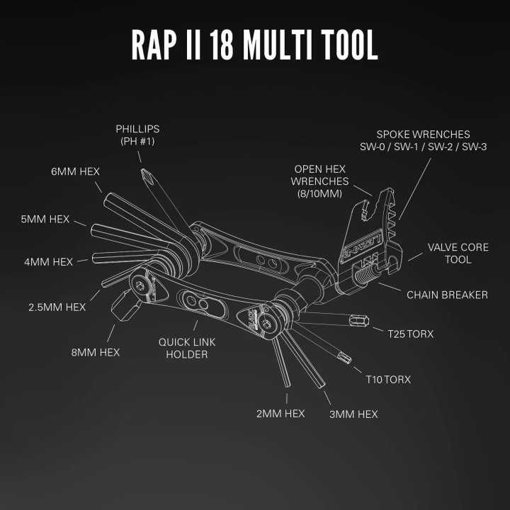Multitool LEZYNE RAP II 18 мултифункционален инструмент за велосипеди