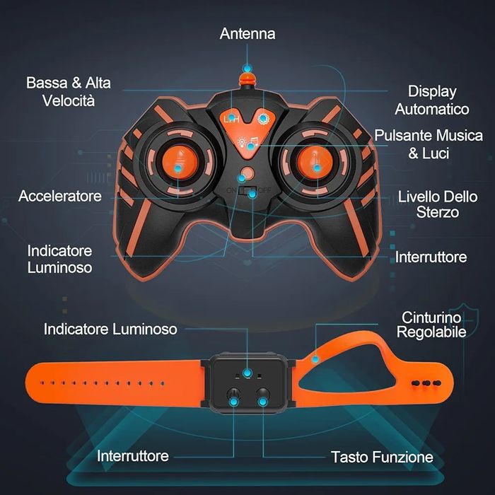 Selvim Каскадьорска кола с дистанционно управление, 360° въртене, упра