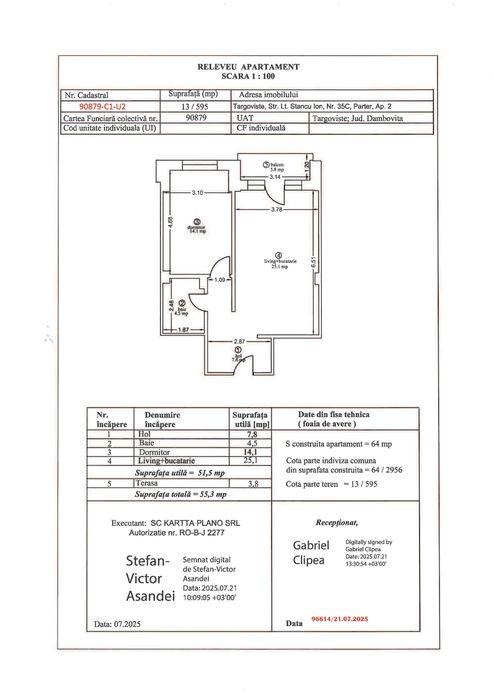 Apartament 2/3 camere noi ultramoderne – lângă Judecătoria Târgoviște