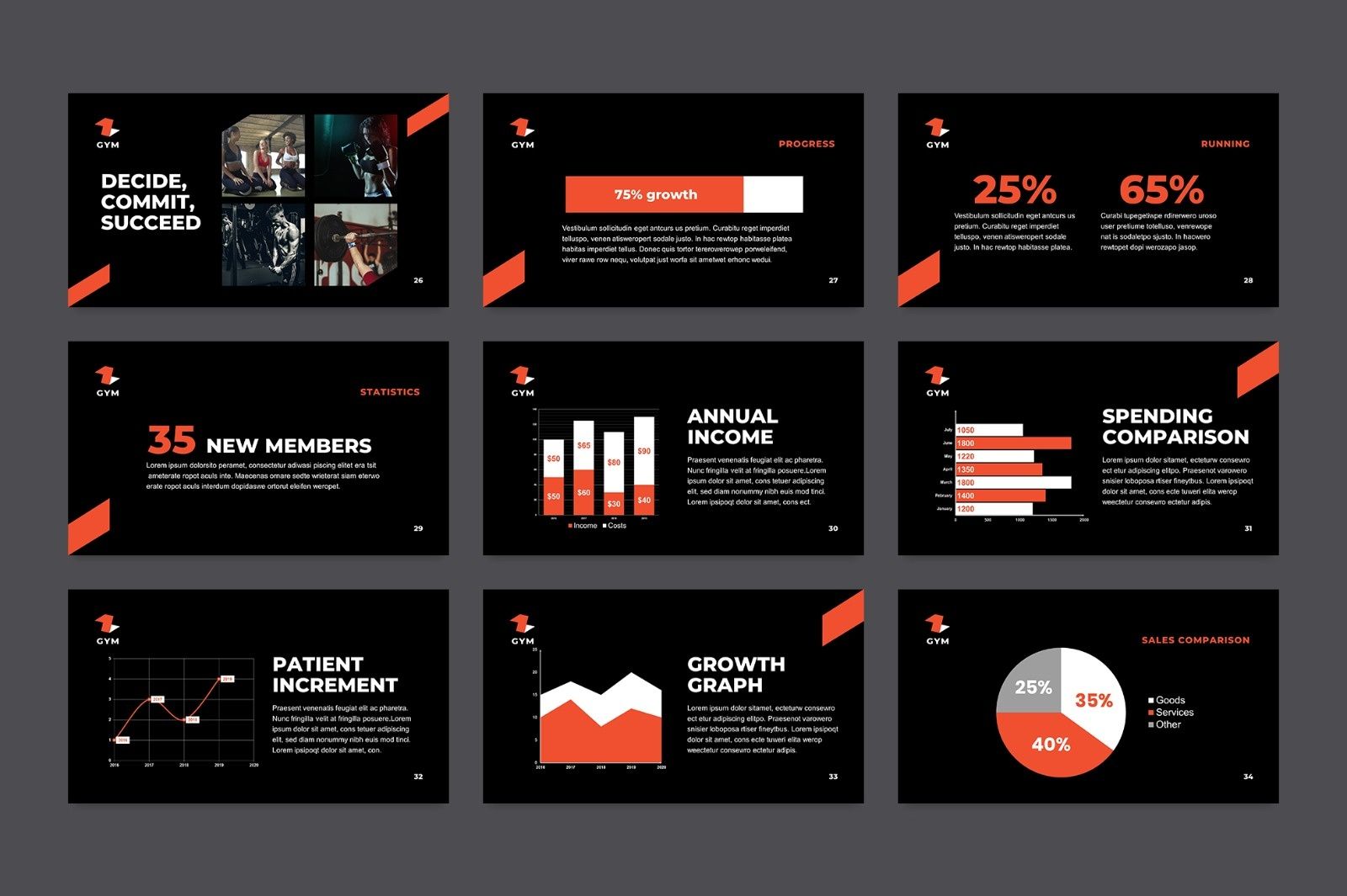 Слайд и профессиональные презентации PowerPoint — быстро и качественно