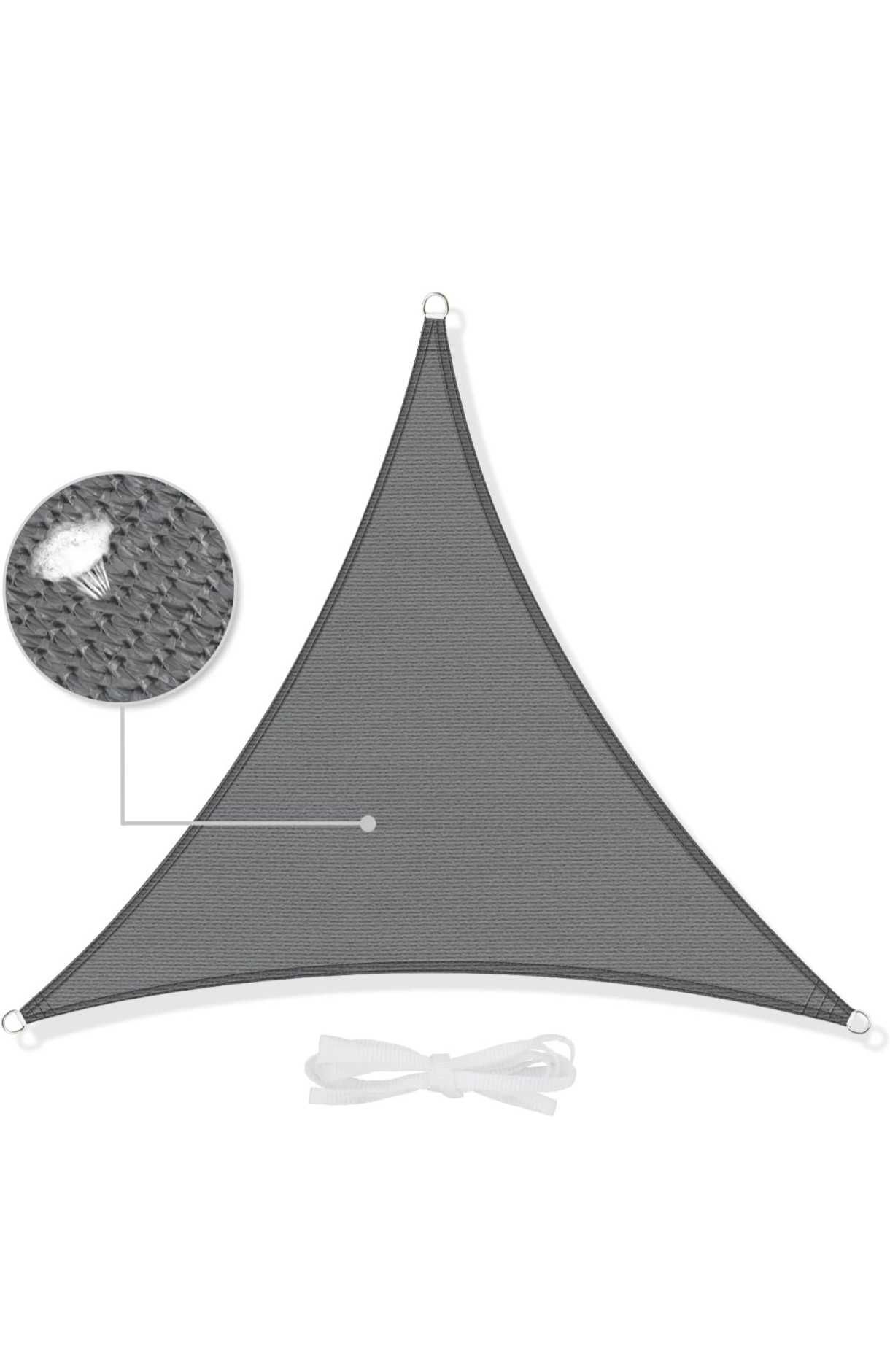 Parasolare /Copertine umbrire ,diferite dimensiuni