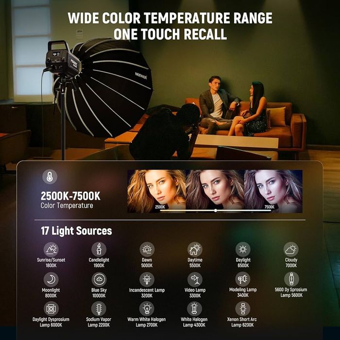 Проф. Диодно осветление. RGB. 300W. Видео. Фото. Софтбокс. камера. лед