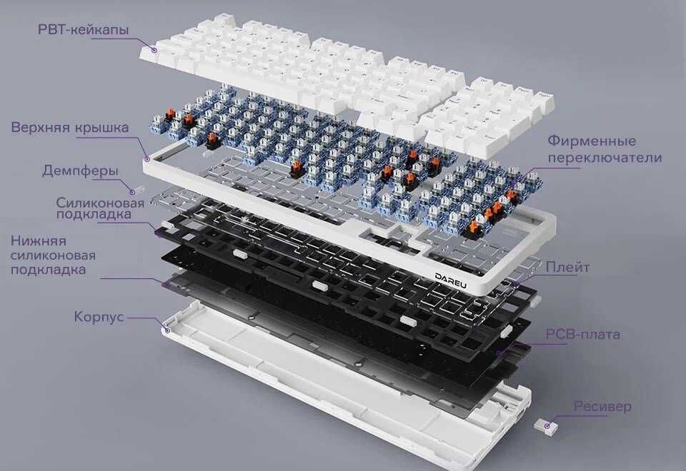 Безжична Механична Клавиатура Dareu A98 Pro