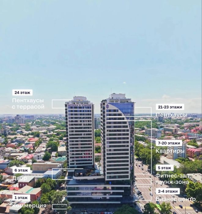 СРОЧНО! ПРОДАЁТСЯ 2/9/57в ЖК "Modera Towers" ул Шота Руставели Яккасар