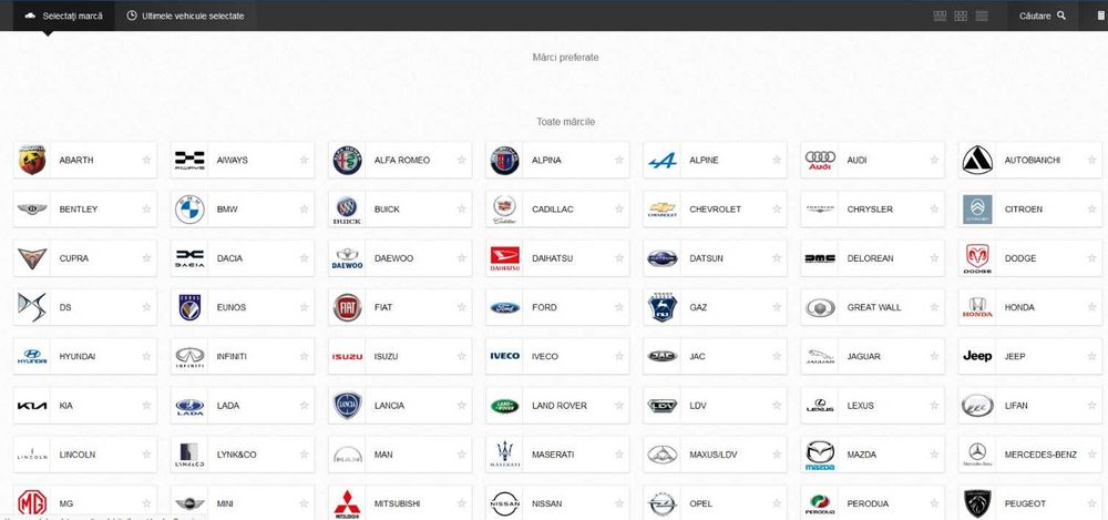 Service auto, Coduri Eroare, Distributii, Reglaje, Reparatii, Online !