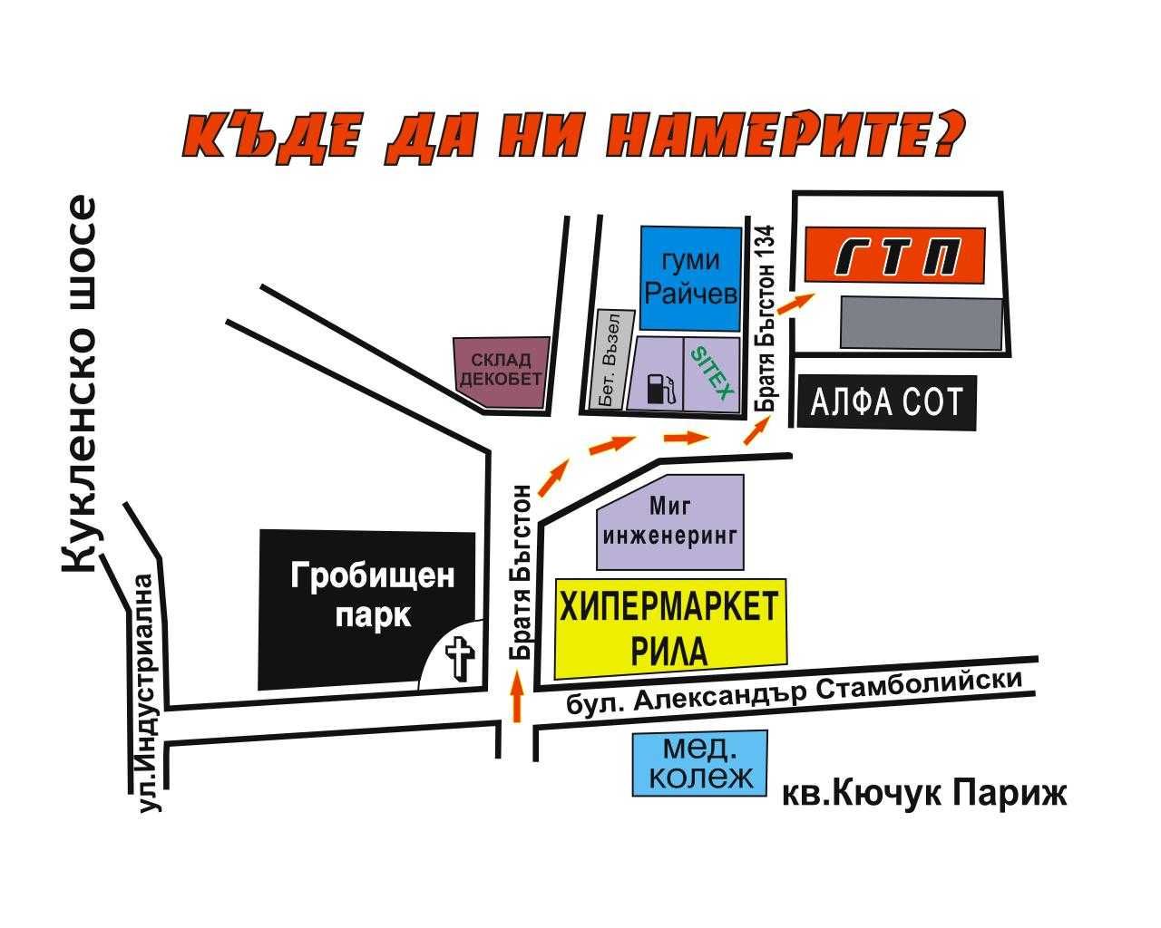 Годишен Технически Преглед - Пловдив