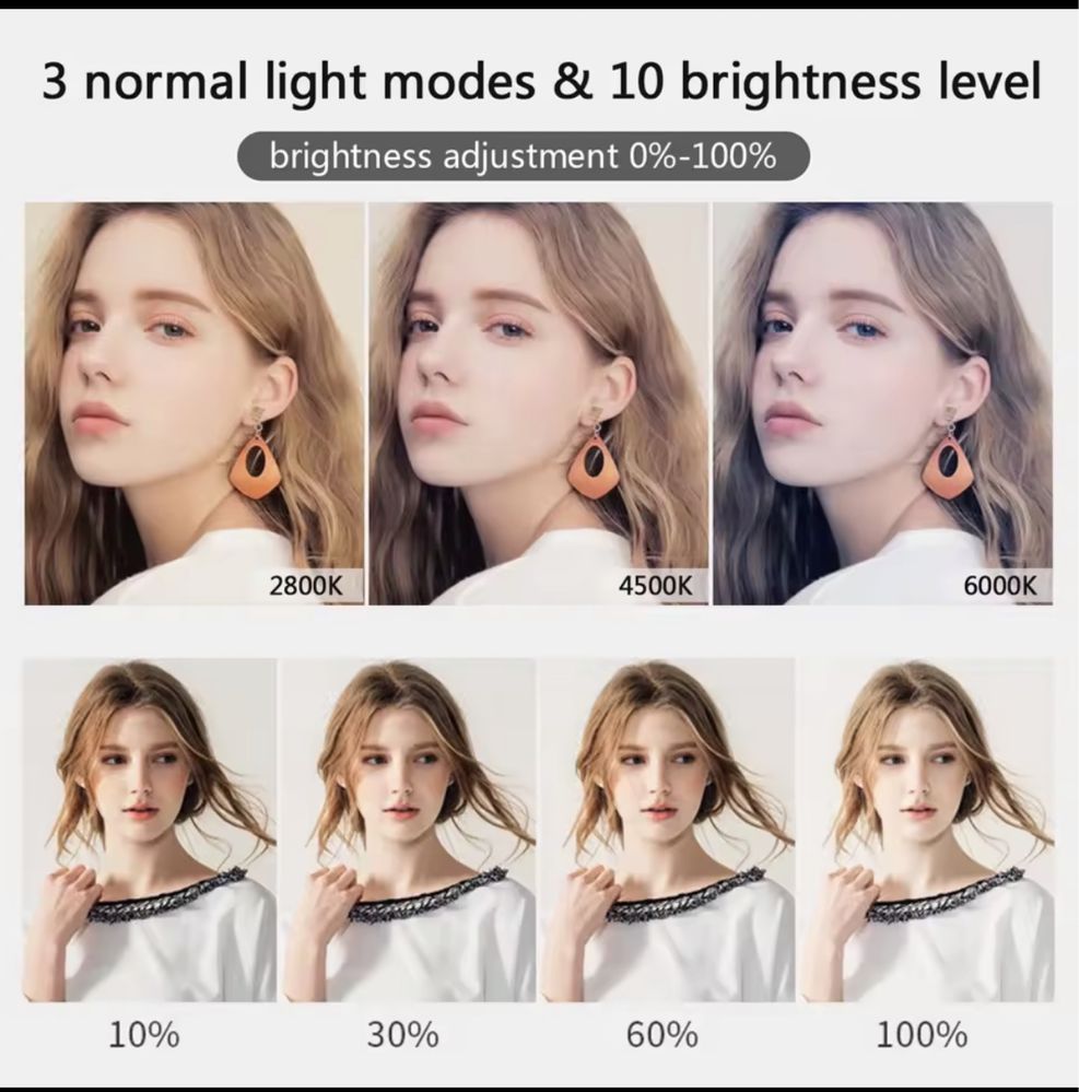 LED Ринг Светлина 26 см с Трипод и Поставка за Телефон