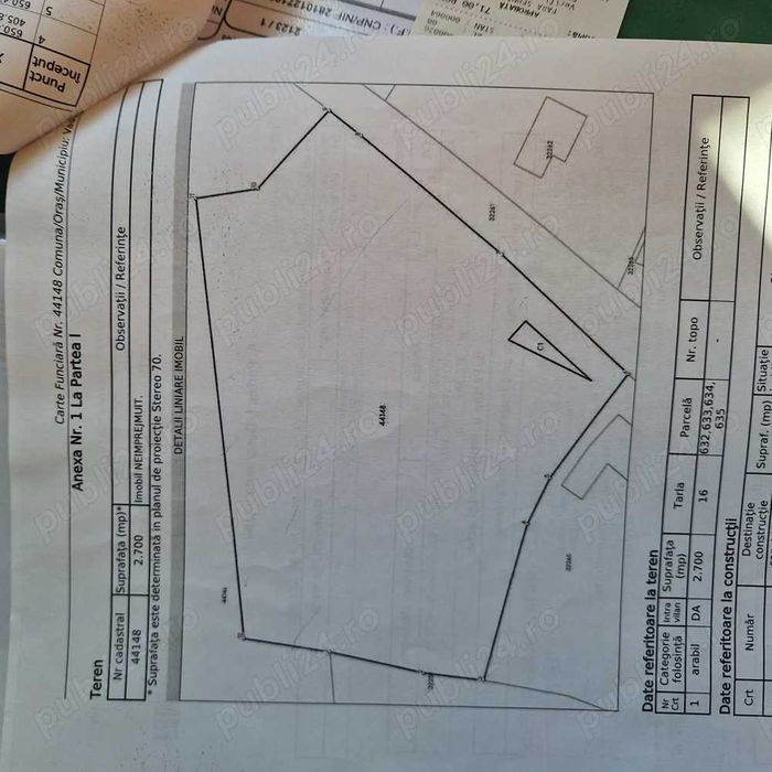 Teren intravilan Scurtesti