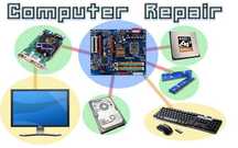 Instalare Windows - Reparare PC/ Laptop - Asamblare PC