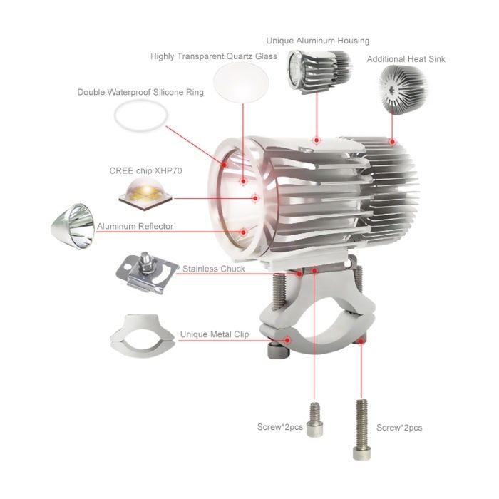 LED МОТО ВЕЛО АВТО Фар Водоустойчиви Дневни Светлини Мъгла