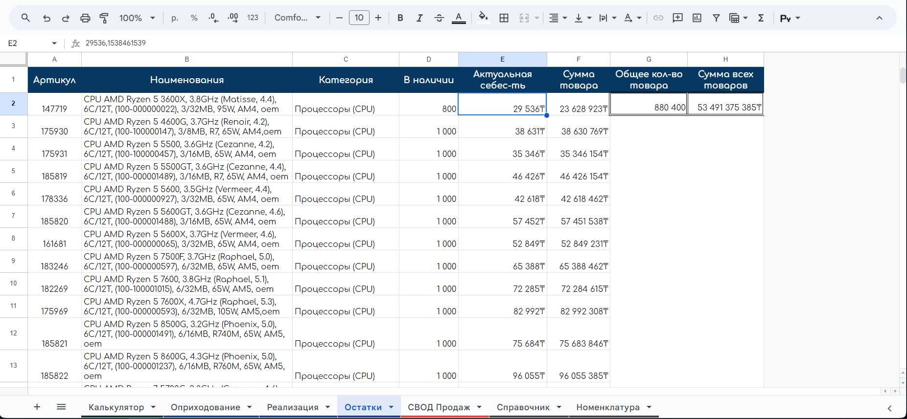 Excel/Эксель и Google/Гугл Таблицы. Управленческий/Складской учёт