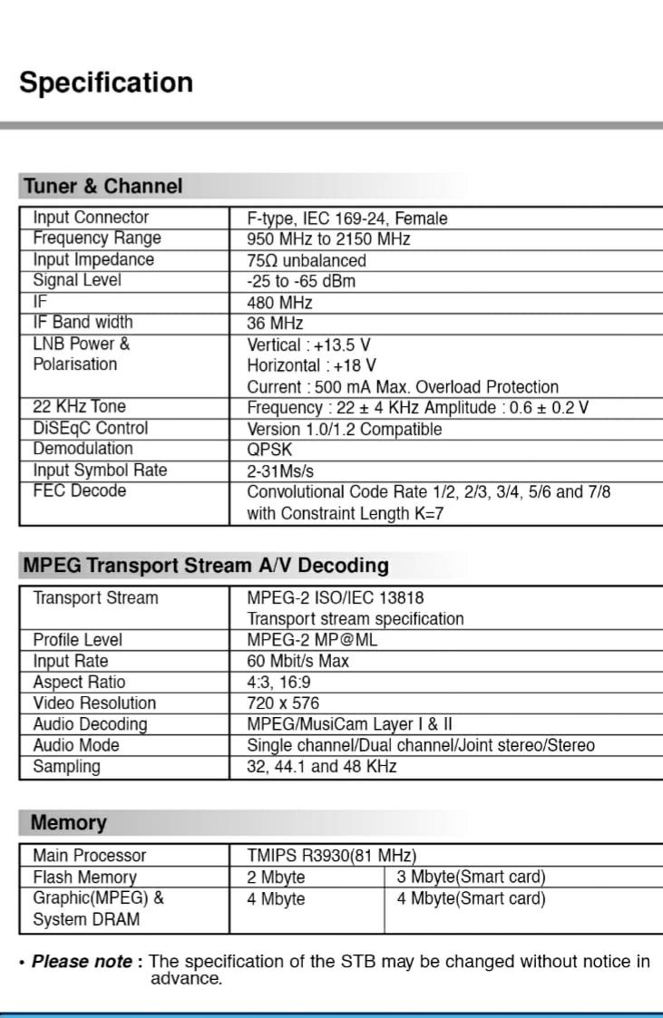 Receptor DVB-S  .