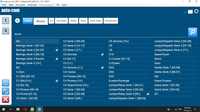 Instalare Activare Soft Update Autocom Delphi MultiDiag V. 2020 / 2022