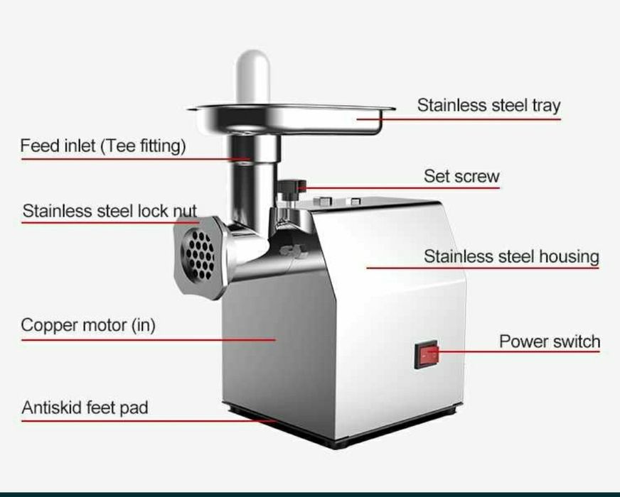 Машина за мелене на месо Месомелачка тк 12 тк 22  тк 32