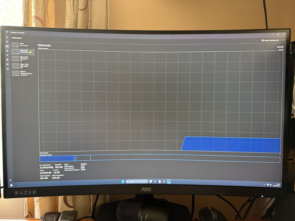 Calculator de gaming pc