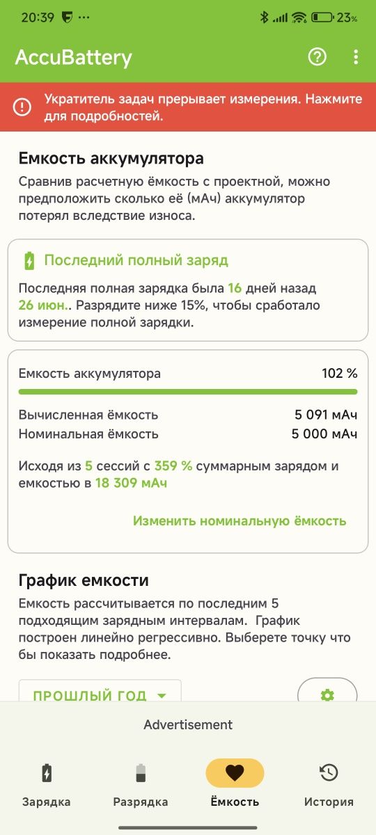 Poco F6 Pro, 512 gb