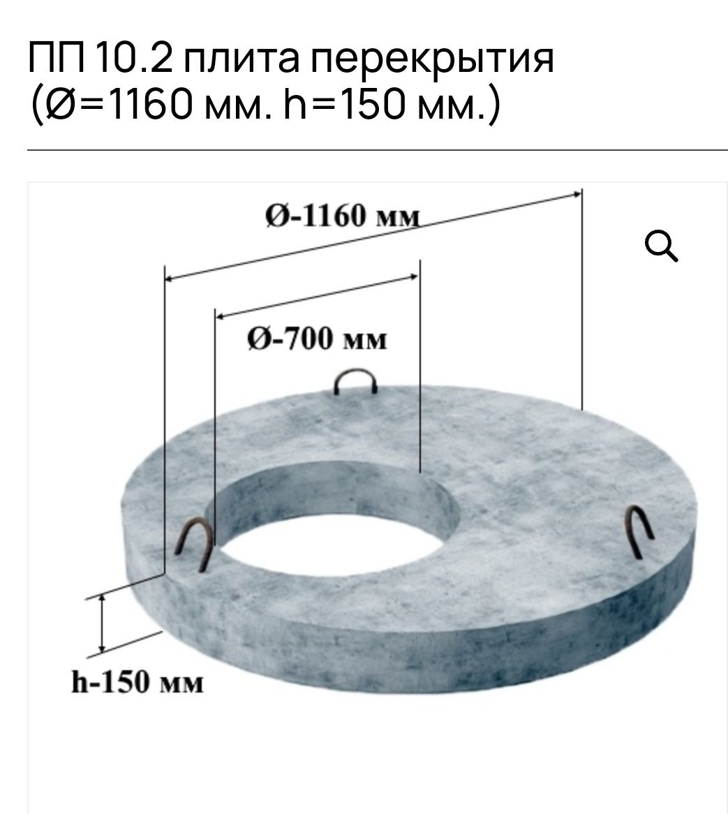 Колодец хар хил размерда