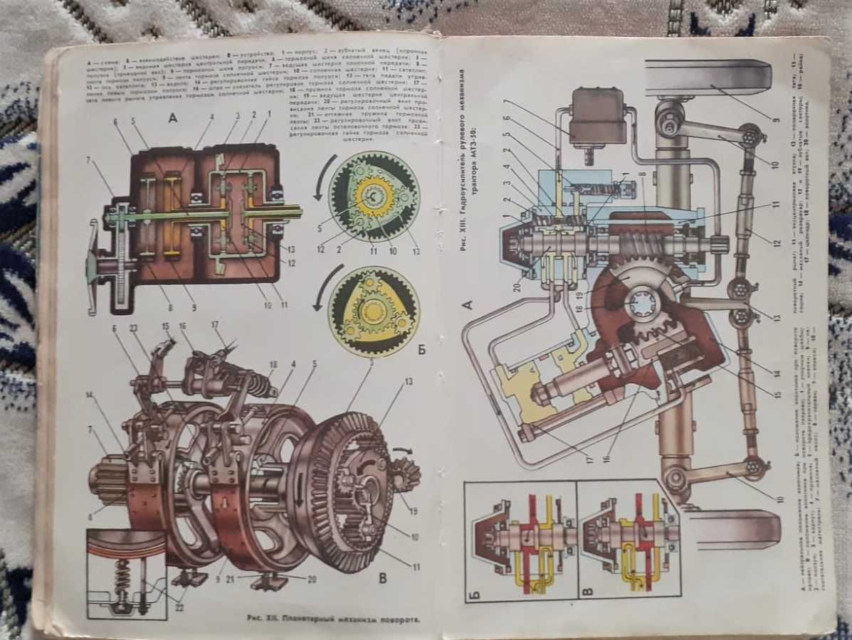 Учебник Советских времен Трактор для 7 - 10 классов