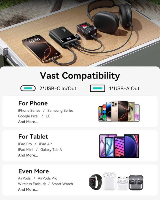 Внешнее зарядное устройство INIU P51-E2 22.5W 20000mAh PD 3.0+QC 4.0