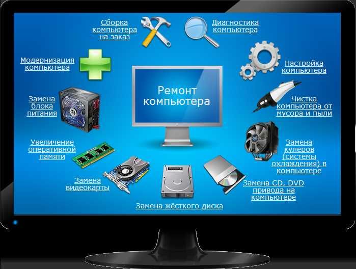 Сервис центр по ремонту, сборка компьютеров, под ваш бюджет