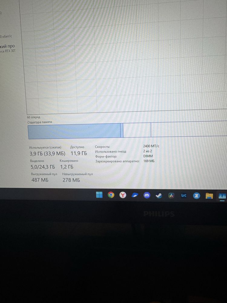 Оперативная памить (ОЗУ) 8гбx2 ddr4