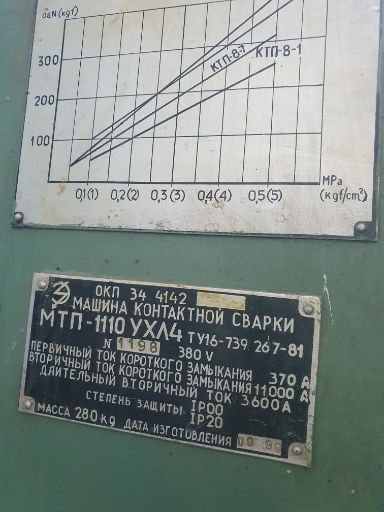 Контачная сварка новый