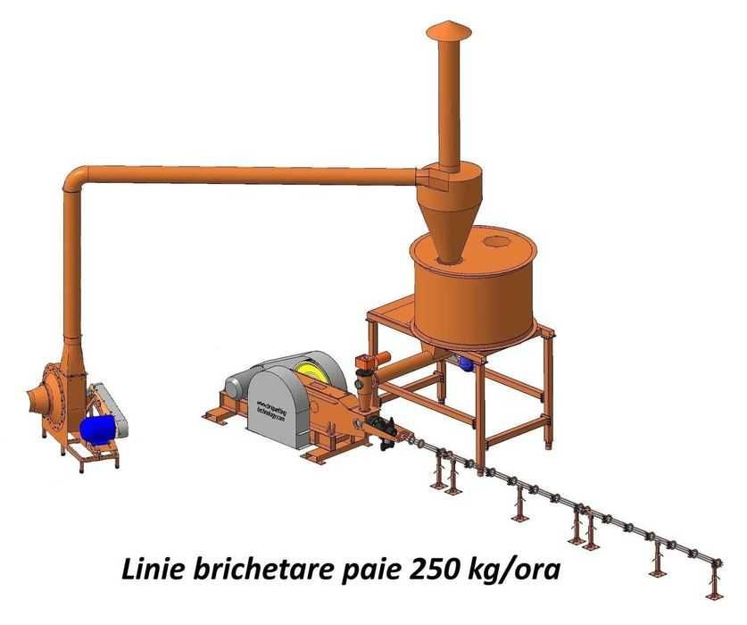 Linie brichetare paie, rapita, resturi vegetale 250 kg/ora