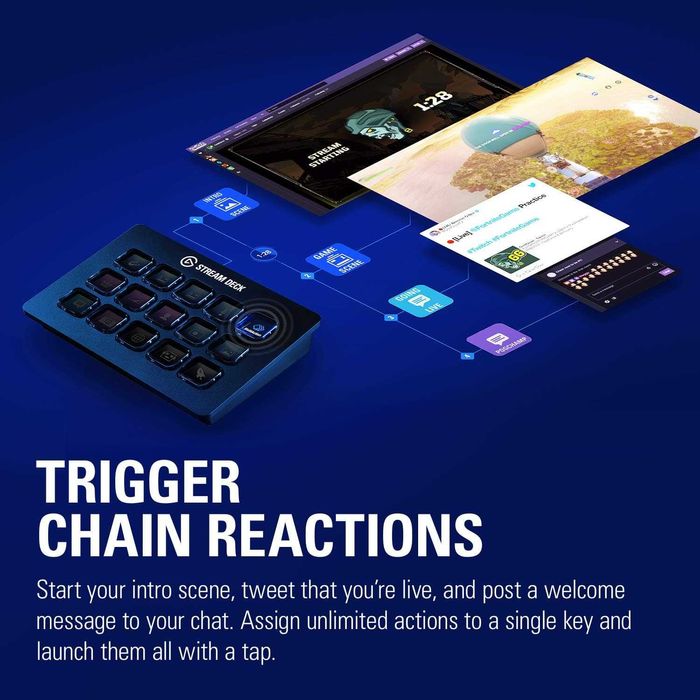 Elgato Stream Deck Контролер за стриймъри (15 бутона)