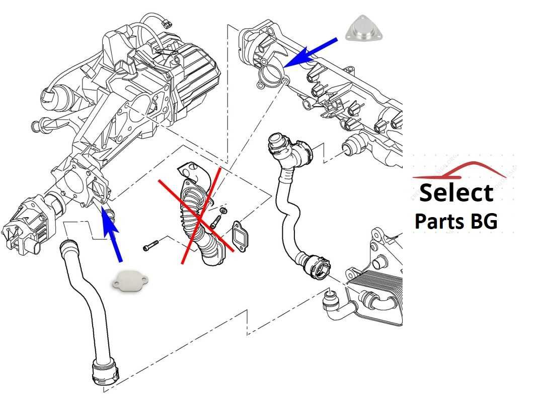 Тапа комплект премахване ЕГР EGR delete 1.6 2.0 JTD CDTI Opel Alfa